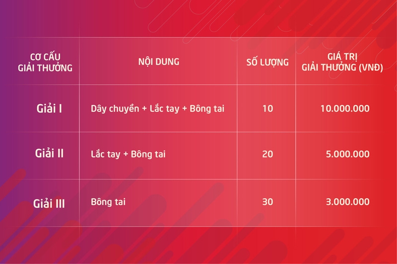 kia morning khuyen mai lo n di p 83