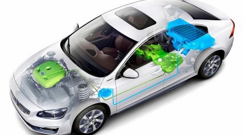 Bạn hiểu thế nào là một chiếc xe 
