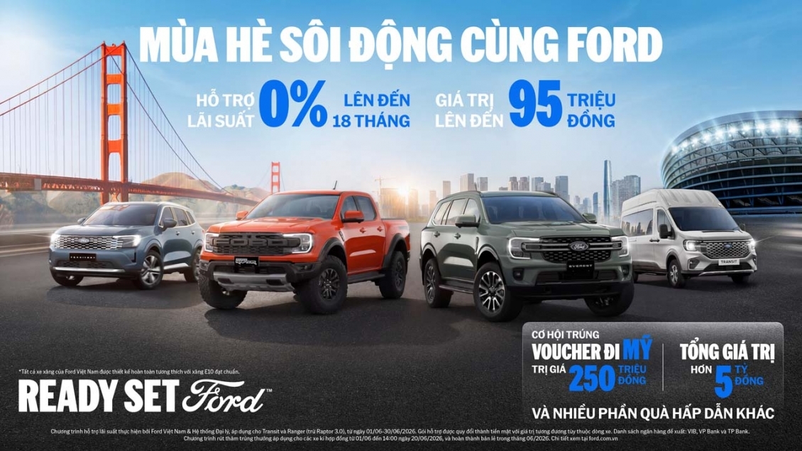 Ford tung ưu đãi hè: Cơ hội du lịch Mỹ, lãi suất 0% đến 95 triệu đồng