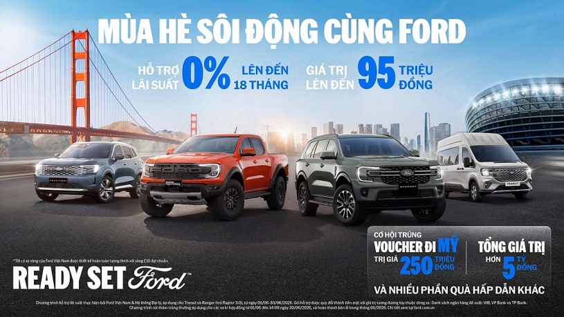 Ford tung ưu đãi hè: Cơ hội du lịch Mỹ, lãi suất 0% đến 95 triệu đồng