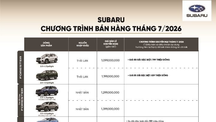 Subaru Việt Nam tung ưu đãi tháng 7, Forester giảm còn từ 799 triệu đồng