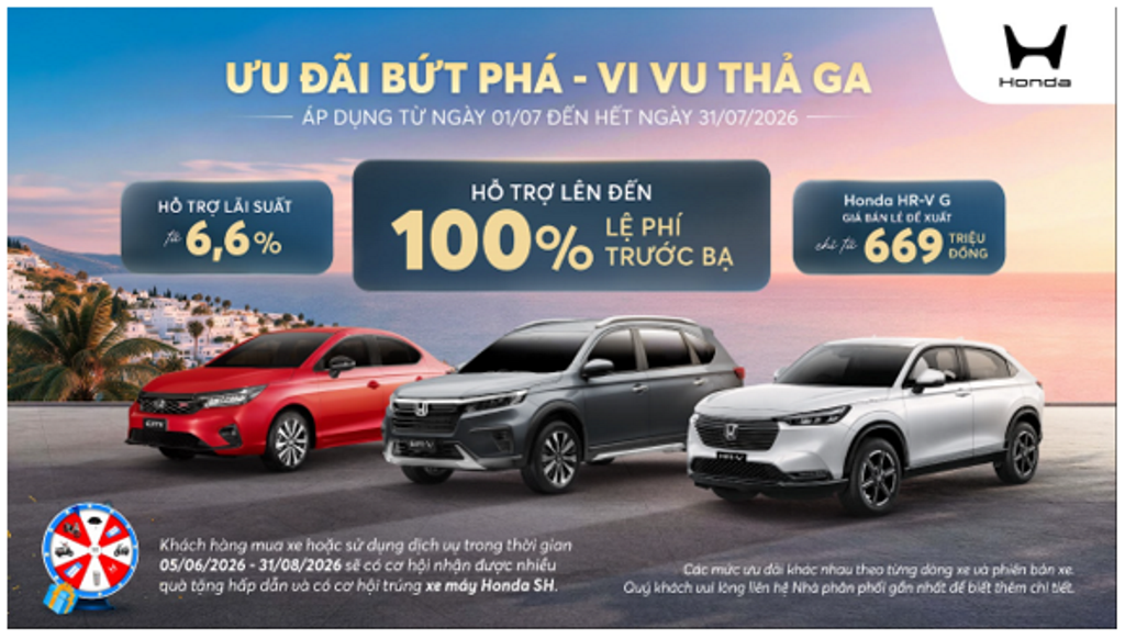 Honda Việt Nam tung loạt ưu đãi hấp dẫn trong tháng 7 Honda Việt Nam tung loạt ưu đãi hấp dẫn trong tháng 7