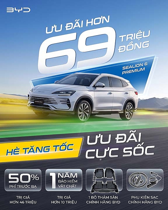 BYD Việt Nam tung chương trình ưu đãi mùa hè.