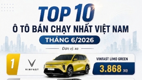 Top 10 ô tô bán chạy nhất Việt Nam tháng 6/2026: Limo Green dẫn đầu