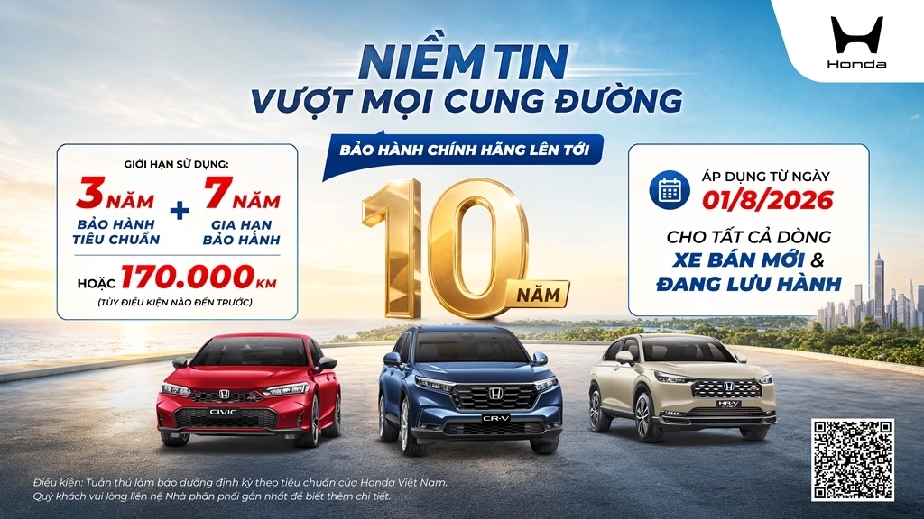 Honda Việt Nam lập đỉnh hậu mãi mới với chính sách bảo hành ô tô 10 năm