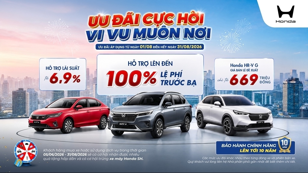 Honda Việt Nam "chơi lớn" tháng 8: Tặng 100% trước bạ, quay số trúng quà 7 tỷ