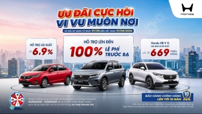Honda Việt Nam "chơi lớn" tháng 8: Tặng 100% trước bạ, quay số trúng quà 7 tỷ
