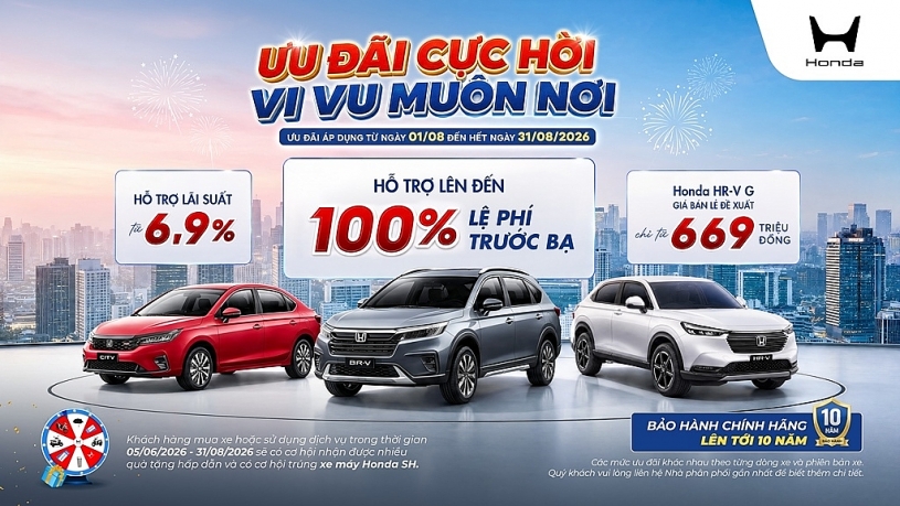 Honda Việt Nam Honda Việt Nam