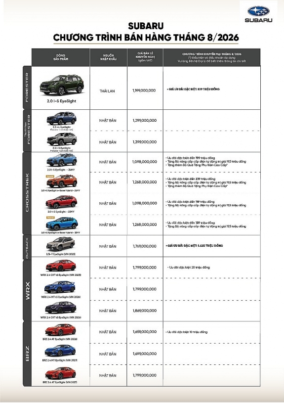 Subaru 