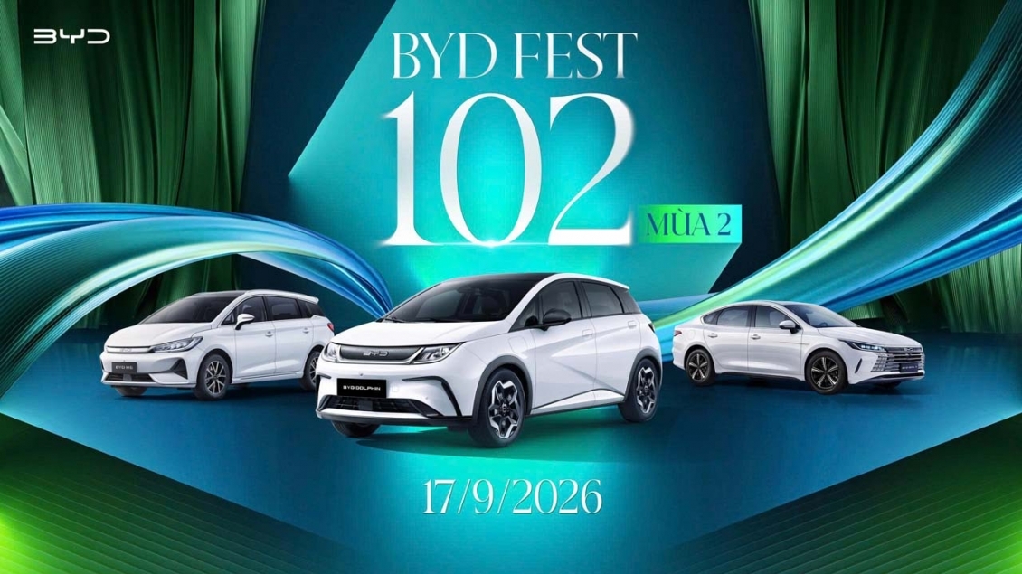 120 ngày thần tốc: BYD Việt Nam xả ưu đãi khủng nhất năm