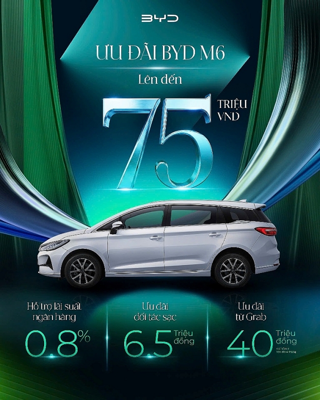BYD Fest 102 mùa 2: Khẳng định dấu ấn giao thông xanh tại Hà Nội BYD Fest 102 mùa 2: Khẳng định dấu ấn giao thông xanh tại Hà Nội