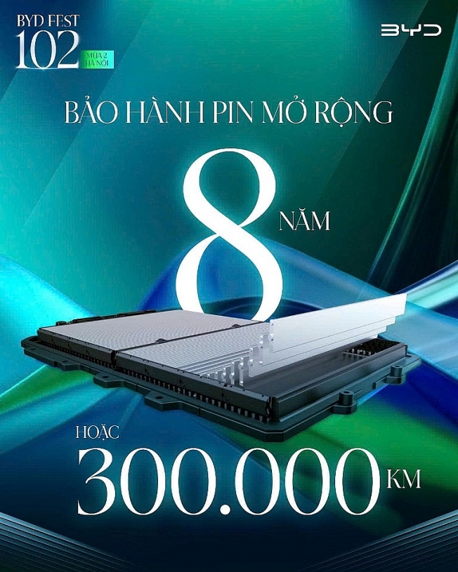 BYD Fest 102 mùa 2: Khẳng định dấu ấn giao thông xanh tại Hà Nội BYD Fest 102 mùa 2: Khẳng định dấu ấn giao thông xanh tại Hà Nội