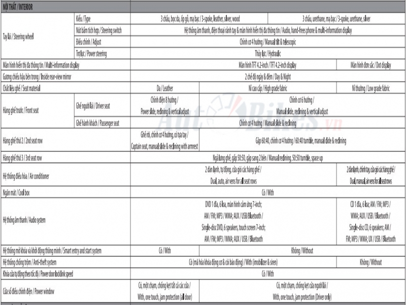 Toyota Innova: Khuyến mãi, giá xe, lăn bánh tháng 12/2019 toyota innova khuyen mai gia xe lan banh thang 122019