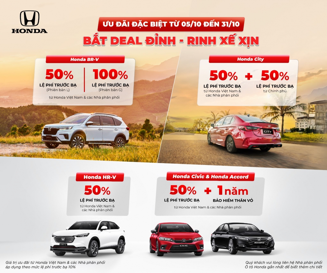 Honda Việt Nam ưu đãi trước bạ, giảm giá nhiều mẫu xe trong tháng 10