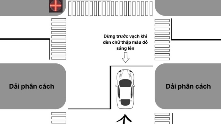 Vì sao có đèn chữ thập màu đỏ tại các giao lộ?