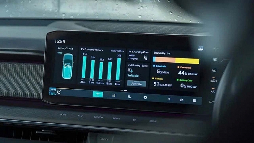 Những điều cần kiểm tra trước khi mua xe điện đã qua sử dụng Những điều cần kiểm tra trước khi mua xe điện đã qua sử dụng