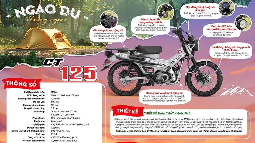 Honda Việt Nam ra mắt CT125 – “Người bạn đồng hành” của những tâm hồn tự do khám phá