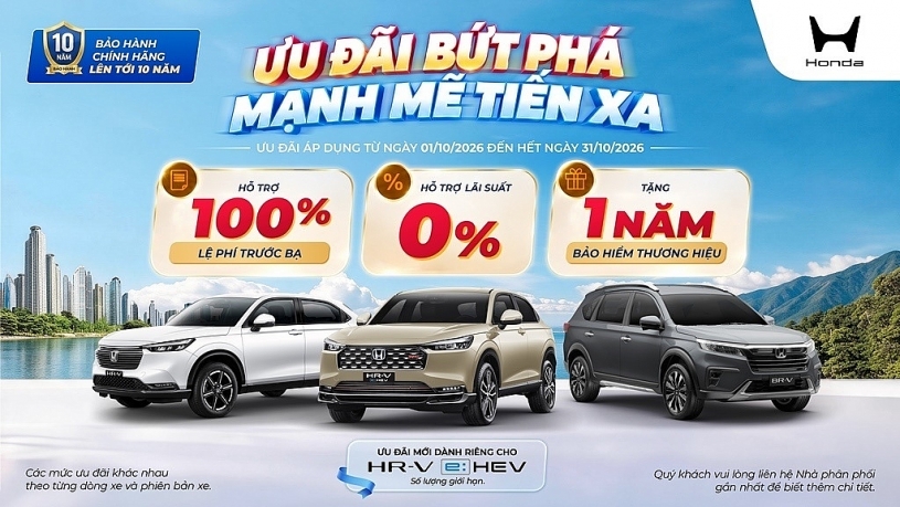 Honda tháng 10: Miễn trước bạ, lãi suất 0%