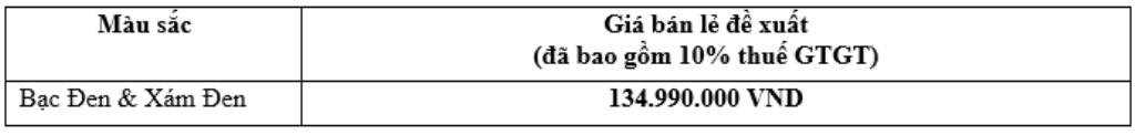 Honda GB350S ra mắt: Siêu phẩm cổ điển giá 135 triệu Honda GB350S ra mắt: Siêu phẩm cổ điển giá 135 triệu