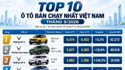 Top 10 xe bán chạy tháng 9: 