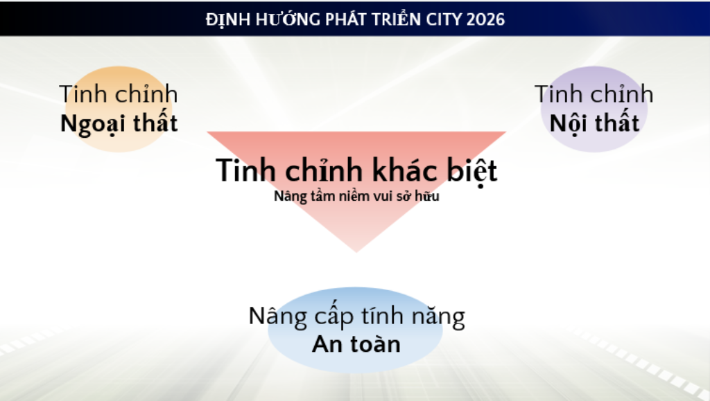 Honda City bản nâng cấp chính thức ra mắt, giá từ 539 triệu đồng