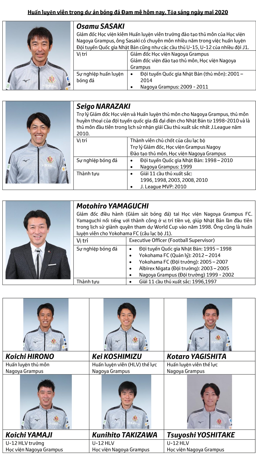 Toyota khởi động dự án đào tạo bóng đá trực tuyến