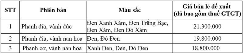 Honda Blade 2021 có tem mới thể thao, đèn pha luôn sáng