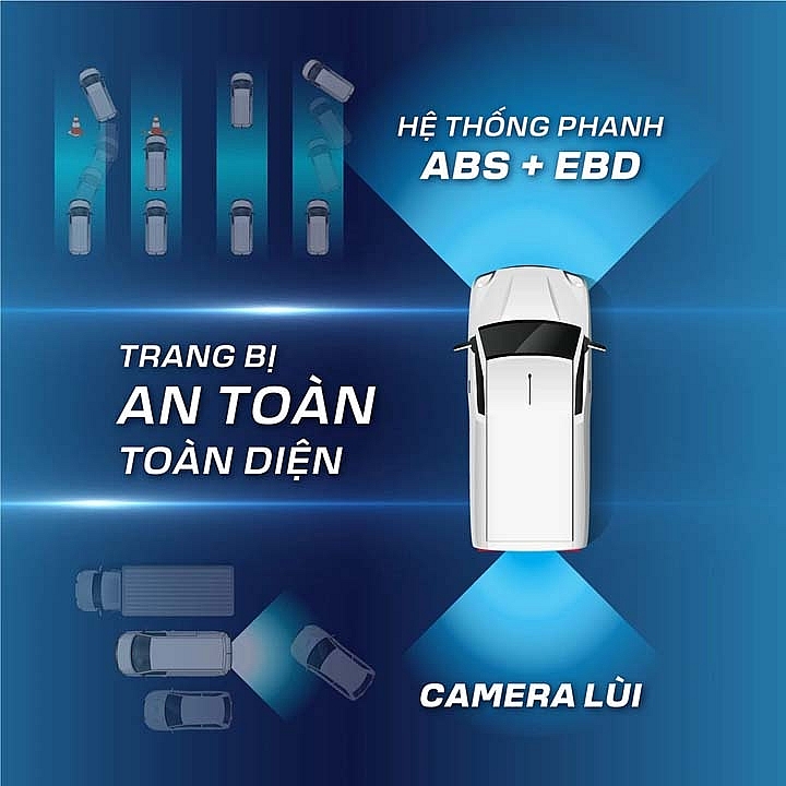 Thaco Towner Van số tự động: Nâng tầm hiệu quả vận chuyển trong đô thị Thaco Towner Van số tự động: Nâng tầm hiệu quả vận chuyển trong đô thị