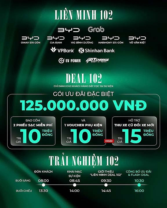 BYD Việt Nam công bố chuỗi sự kiện “BYD - Ngày hội 102”