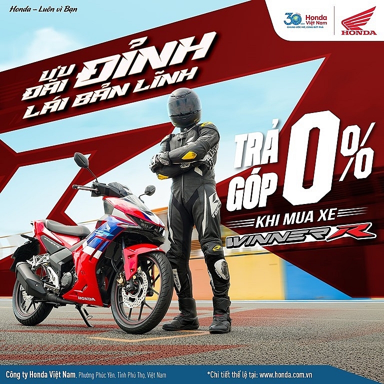 Ưu đãi đỉnh cho WINNER R: Lãi suất 0% trên toàn quốc