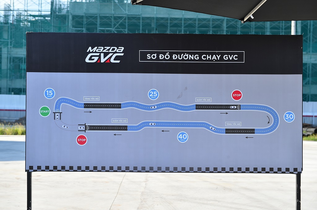 mazda3 va mazda6 2017 dot pha voi cong nghe gvc moi