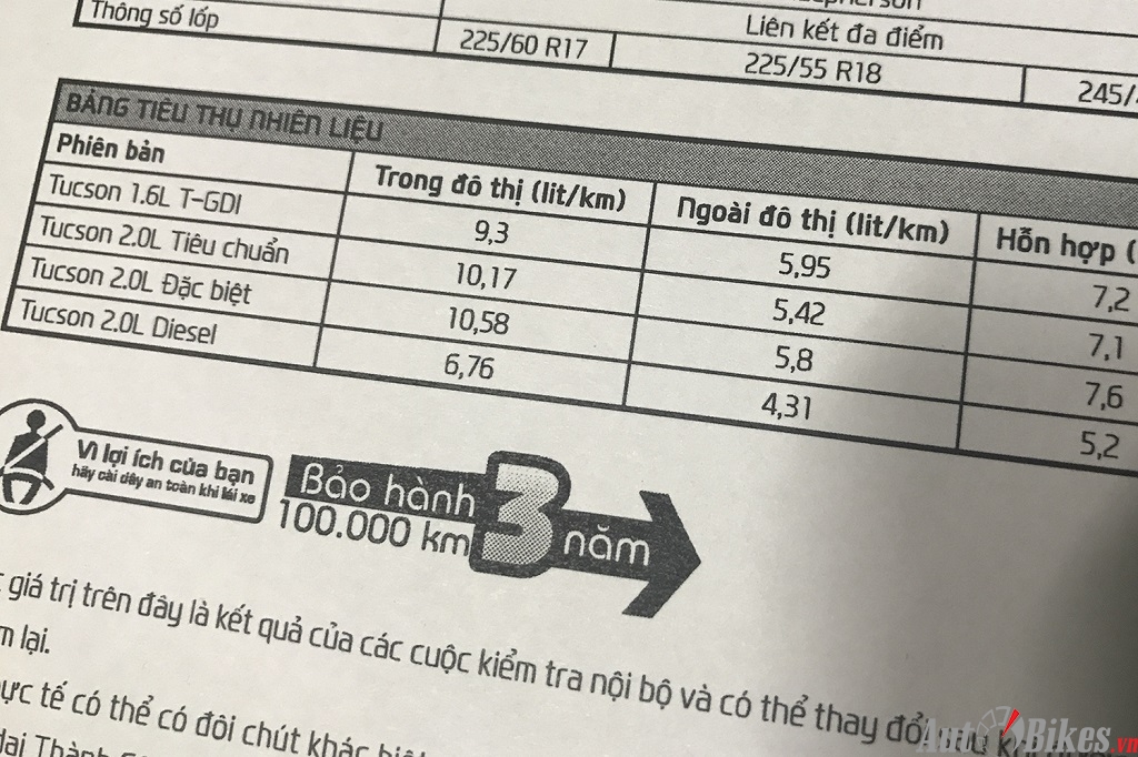 hyundai tucson ckd 2017 lo gia ban tu 845 trieu