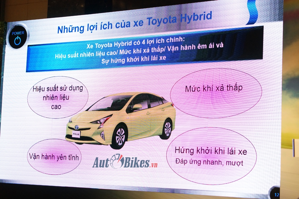 xe hybrid xu huong tat yeu cua giao thong tai viet nam